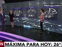 Pronóstico del tiempo del jueves 23 de marzo de 2017 Pronóstico del tiempo del jueves 23 de marzo de 2017