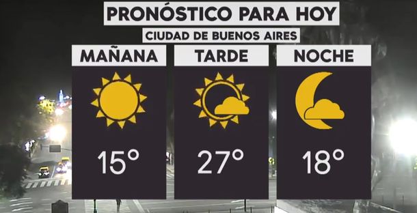 Pronóstico del tiempo del lunes 8 de abril de 2019