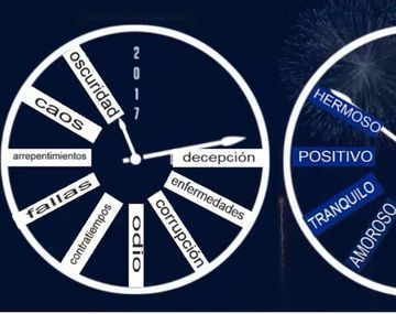 ¿Lo viste? El mensaje de Año Nuevo que se hizo viral