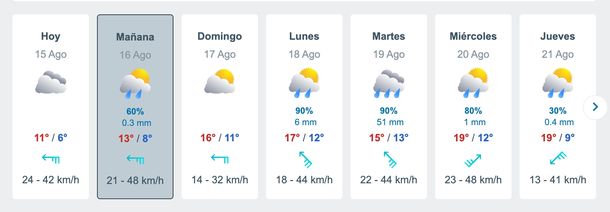 Pronóstico de temporal para la próxima semana, con lluvias y tormentas, en el AMBA. Fuente: Meteored. Pronóstico de temporal para la próxima semana, con lluvias y tormentas, en el AMBA. Fuente: Meteored. 
