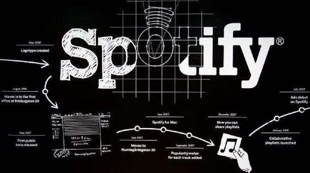 Spotify estrenará su sistema de videos para móviles