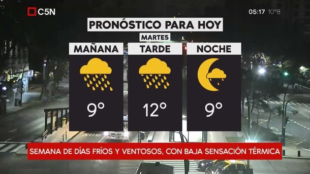 Pronóstico del tiempo del martes 12 de junio de 2018