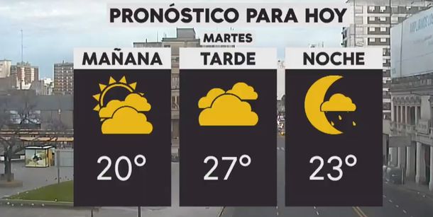 Pronóstico del tiempo del martes 27 de noviembre de 2018