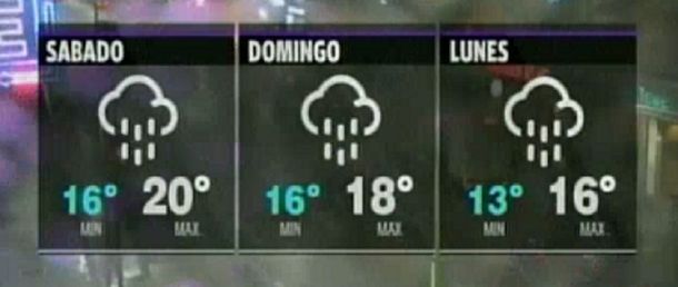 Las lluvias continuarán hasta pasado mañana