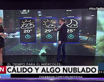 Pronóstico del tiempo del miércoles 15 de febrero de 2017