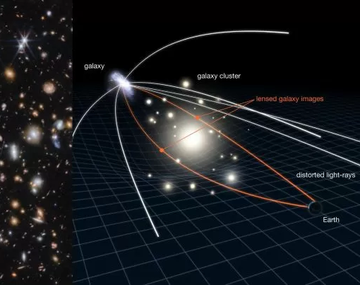 Los descubrimientos fuera de la Tierra que la NASA llamó monstruos