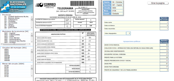 El FIT presentó las pruebas del fraude electoral en Córdoba