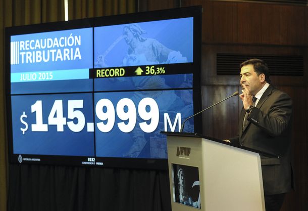 La recaudación de julio creció 36% y registró un nuevo récord: casi $146.000 millones