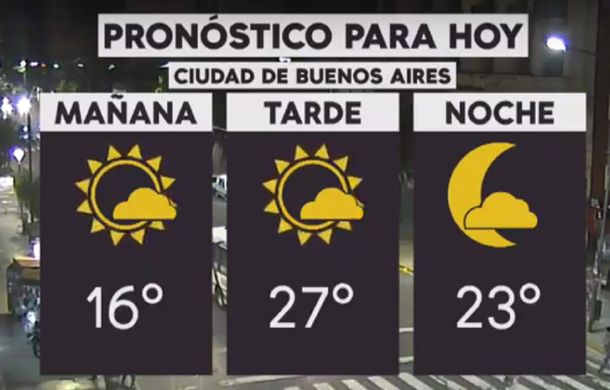 Pronóstico del tiempo del lunes 4 de febrero de 2019