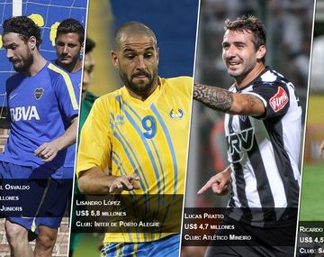 ¿Quiénes son los jugadores más caros de la Copa Libertadores?