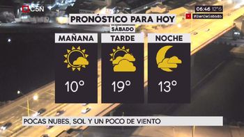Pronóstico del tiempo para el sábado 5 de agosto de 2017 Pronóstico del tiempo para el sábado 5 de agosto de 2017