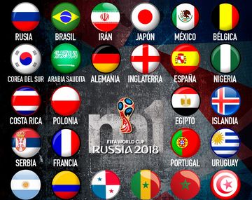 El horóscopo chino reveló quién va a ser el campeón del mundo en Rusia 2018