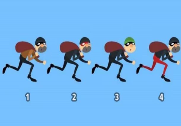Test viral: descubrí información sobre tu personalidad según el ladrón que elijas en la imagen