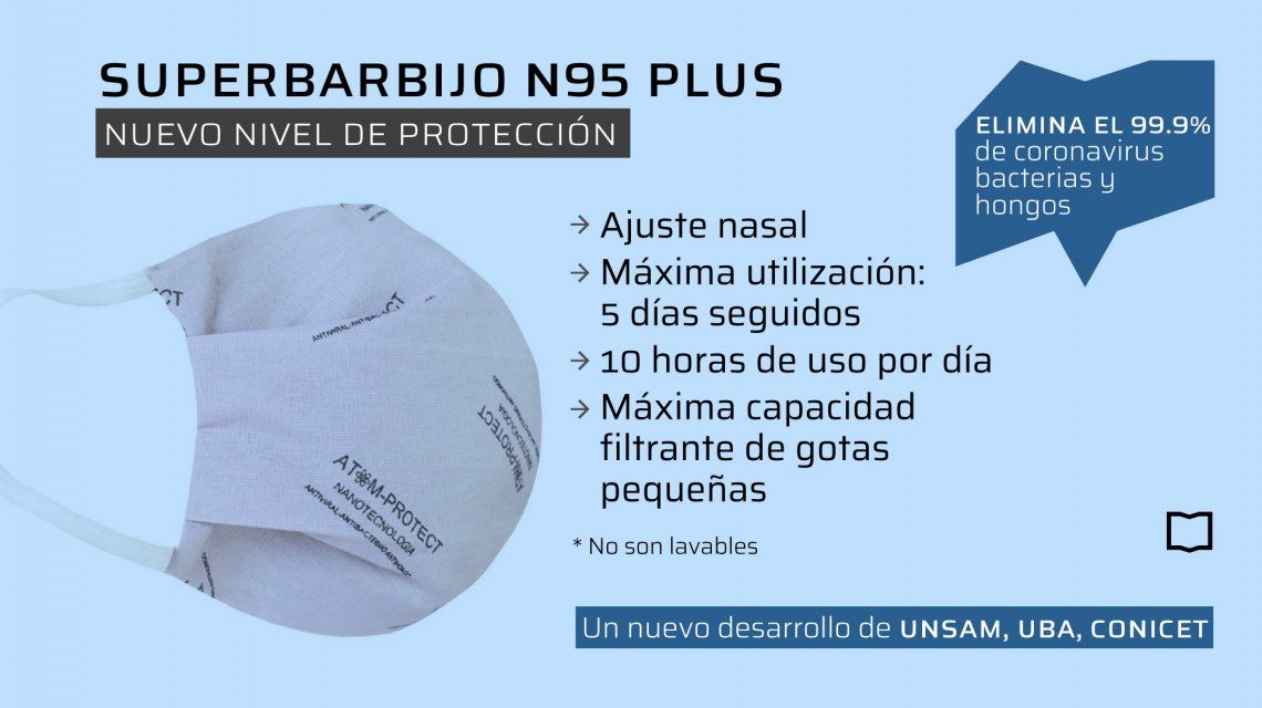 Dónde venden el nuevo barbijo del Conicet