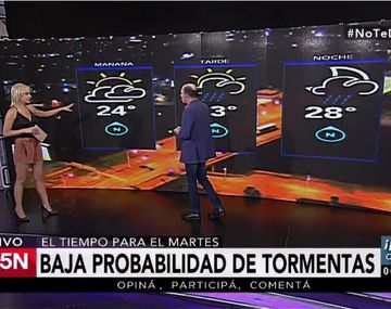 Pronóstico del tiempo del martes 21 de febrero de 2017