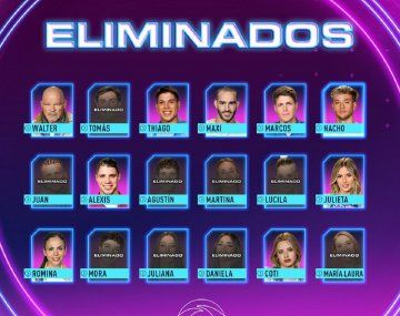 Quién vuelve el lunes a la casa de Gran Hermano