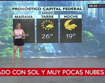 Pronóstico del tiempo del sábado 23 de marzo de 2019