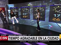 Pronóstico del tiempo del martes 7 de marzo de 2017 Pronóstico del tiempo del martes 7 de marzo de 2017