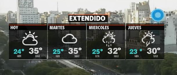 Rige alerta amarilla y el lunes será muy caluroso