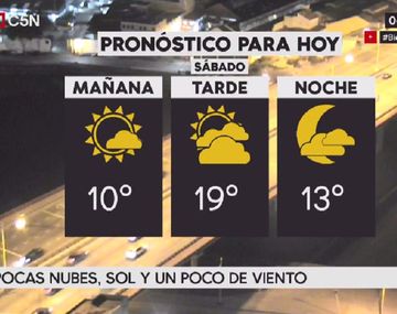 Pronóstico del tiempo para el sábado 5 de agosto de 2017