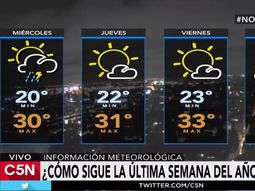 Pronóstico del tiempo del 28 de diciembre de 2016 Pronóstico del tiempo del 28 de diciembre de 2016