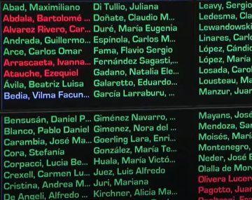 Así votó cada senador en el rechazo al veto de Javier Milei a ley de ATN