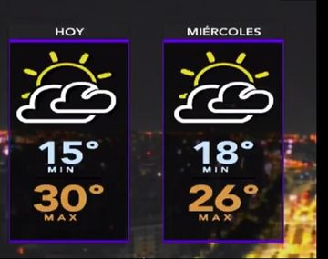 Pronóstico del tiempo del martes 14 de marzo de 2017