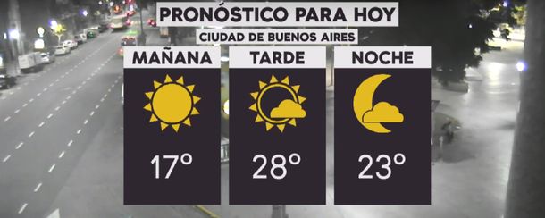 Pronóstico del tiempo del martes 9 de abril de 2019