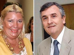 Carrió y Morales