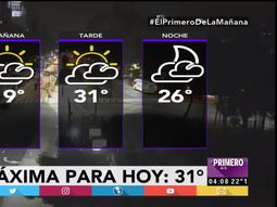 Pronóstico del tiempo del jueves 2 de febrero de 2017 Pronóstico del tiempo del jueves 2 de febrero de 2017
