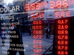 Eurodolar_dyn