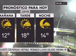 Pronóstico del tiempo del jueves 12 de octubre de 2017