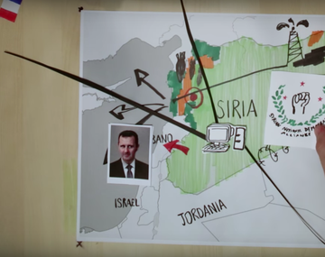 La explicación breve y concreta de la problemática en Siria