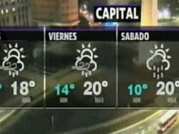 Sigue el tiempo primaveral y se esperan lluvias para hoy