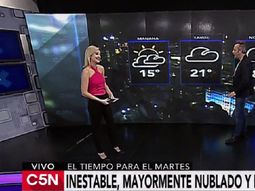 Pronóstico del tiempo del martes 18 de abril de 2017 Pronóstico del tiempo del martes 18 de abril de 2017