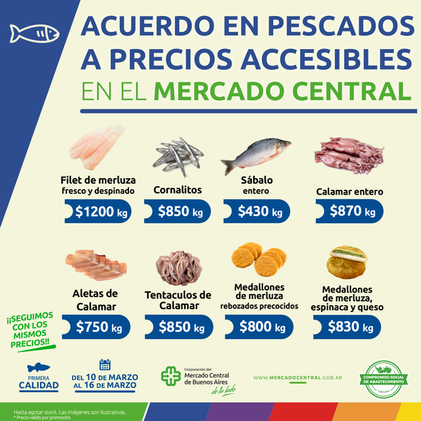 Hasta el jueves se puede comprar asado a $1500: dónde