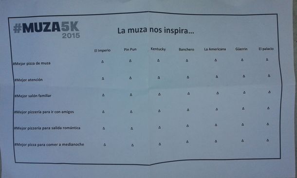 #Muza5K La mejor pizza de Buenos Aires está en Guerrín y Pin Pun