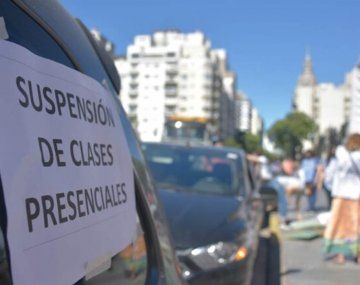 Paro docente en la Ciudad de Buenos Aires y la provincia de Mendoza por falta de protocolos y de adhesión al CFE