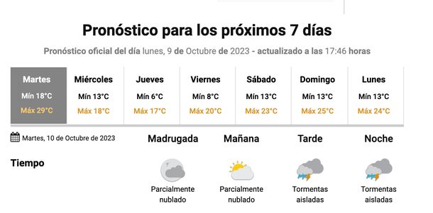 Lluvias en la Ciudad de Buenos Aires y alrededores para este martes. Fuente: Servicio Meteorológico Nacional. Lluvias en la Ciudad de Buenos Aires y alrededores para este martes. Fuente: Servicio Meteorológico Nacional.