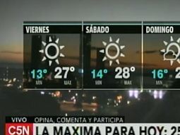 Se espera una jornada cálida en la Ciudad y el conurbano bonaerense