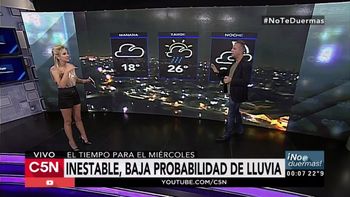 Pronóstico del tiempo del miércoles 15 de marzo de 2017 Pronóstico del tiempo del miércoles 15 de marzo de 2017