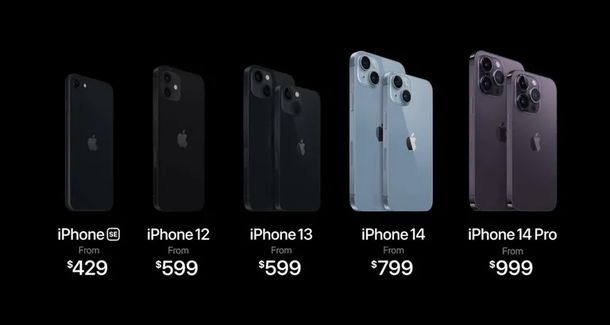 iPhone 14: precios