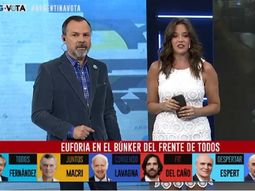 Gato Sylvestre: La tuvimos que pelear contra un Gobierno que quiso cerrar C5N