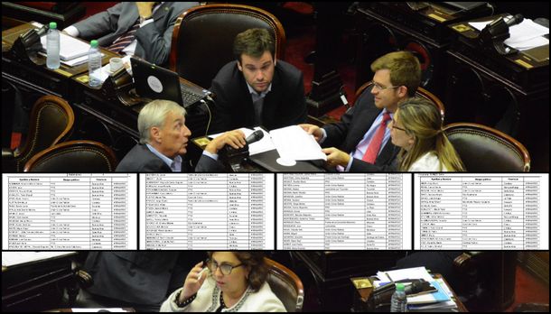 La lista de los diputados que votaron la reforma jubilatoria