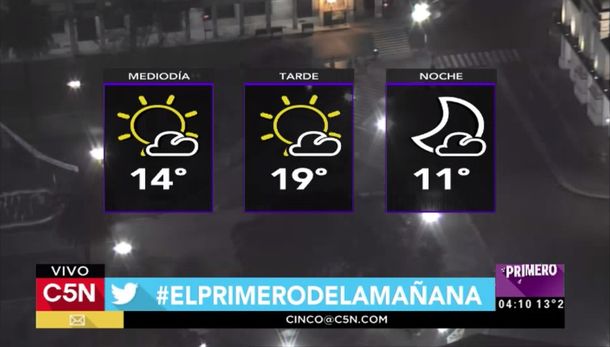 Tarde con tiempo agradable y alguna que otra lluvia a la noche