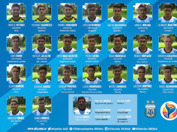 La lista de Claudio Úbeda para el Sudamericano La lista de Claudio Úbeda para el Sudamericano