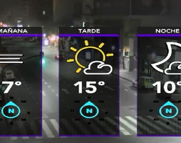 El último día hábil de la semana podría traer lluvia