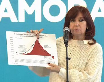 Cristina: Vamos a salir de la pandemia vacunados y vamos a tener que hacernos cargo del muerto que nos dejaron