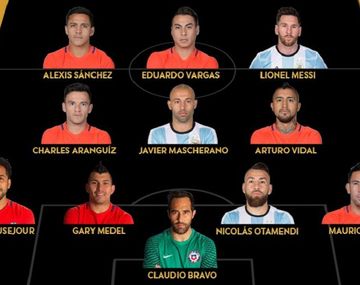 Éste es el equipo ideal de la Copa América Centenario de Estados Unidos