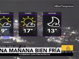 Pronóstico del tiempo del miércoles 10 de mayo de 2017 Pronóstico del tiempo del miércoles 10 de mayo de 2017